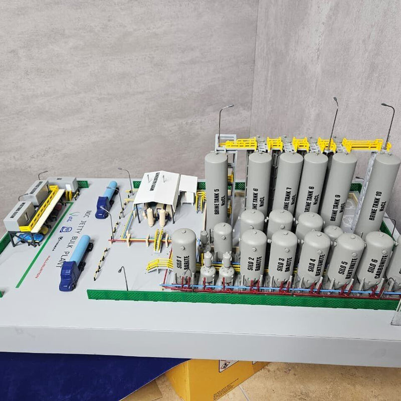 Oil & Gas Refinery Model
