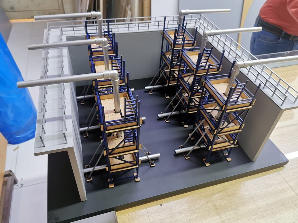 Scaffolding Access Model
