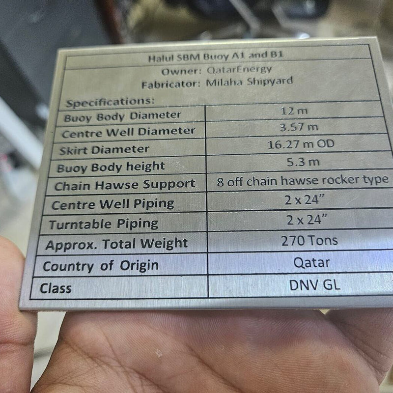SBM Scale Model